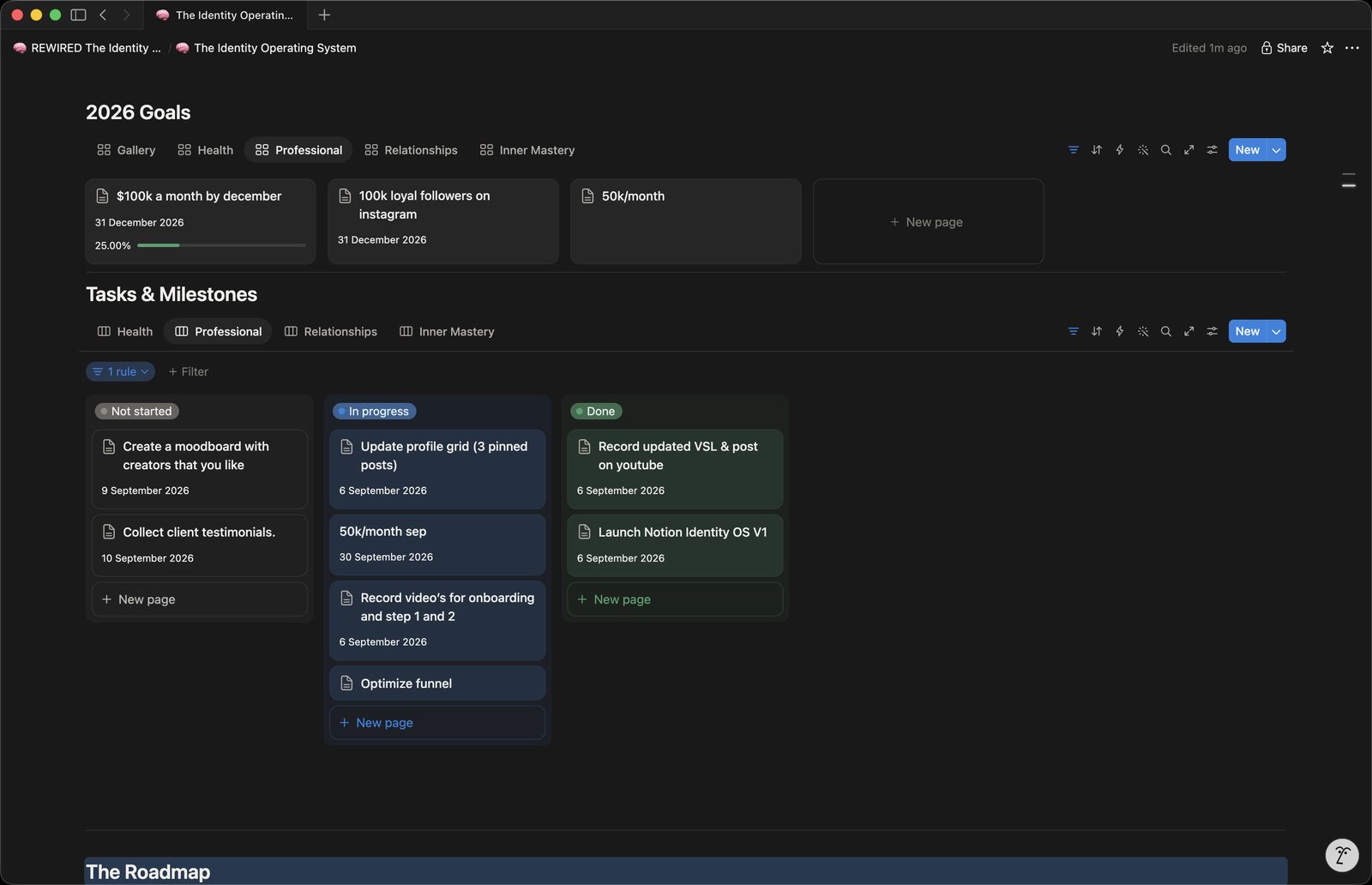 Goals by pillar